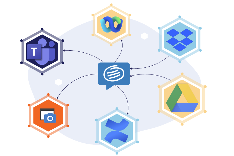 illustration representing icons of different integrations such as Microsoft Teams, confluence, dropbox, google drive, full page screenshot plus Webex