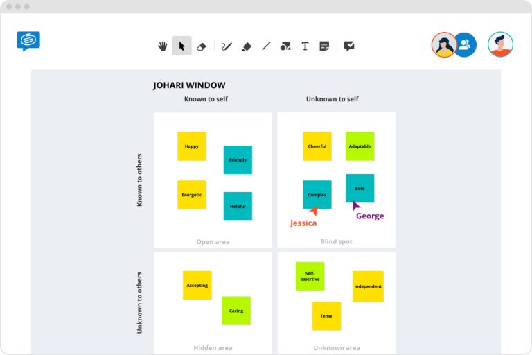 Johari Window Model in 4 Steps Free Template | Conceptboard