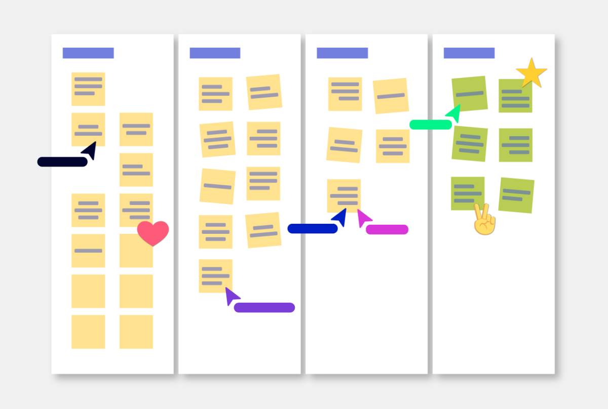 Kanban Template preview