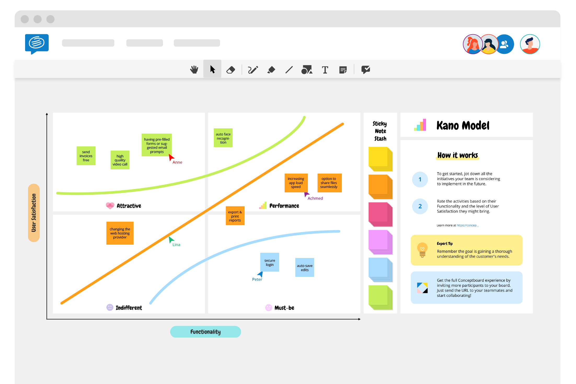 Kano Model template with examples