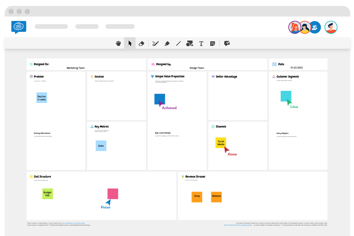 lean canvas template with examples