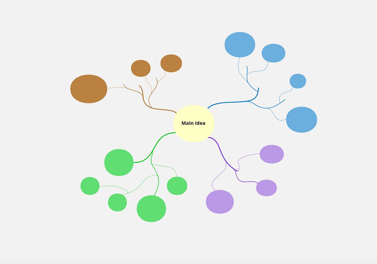 Ментальная карта шаблон