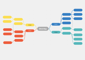 Generate Better Ideas with a Free Mind Map Template | Conceptboard