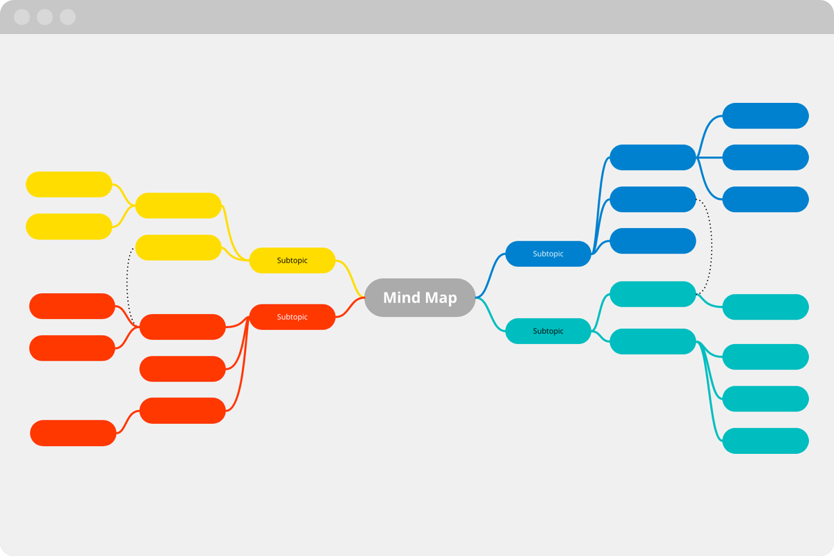 Brainstorming Map Template Mind Map Brainstorming Map SexiezPicz Web