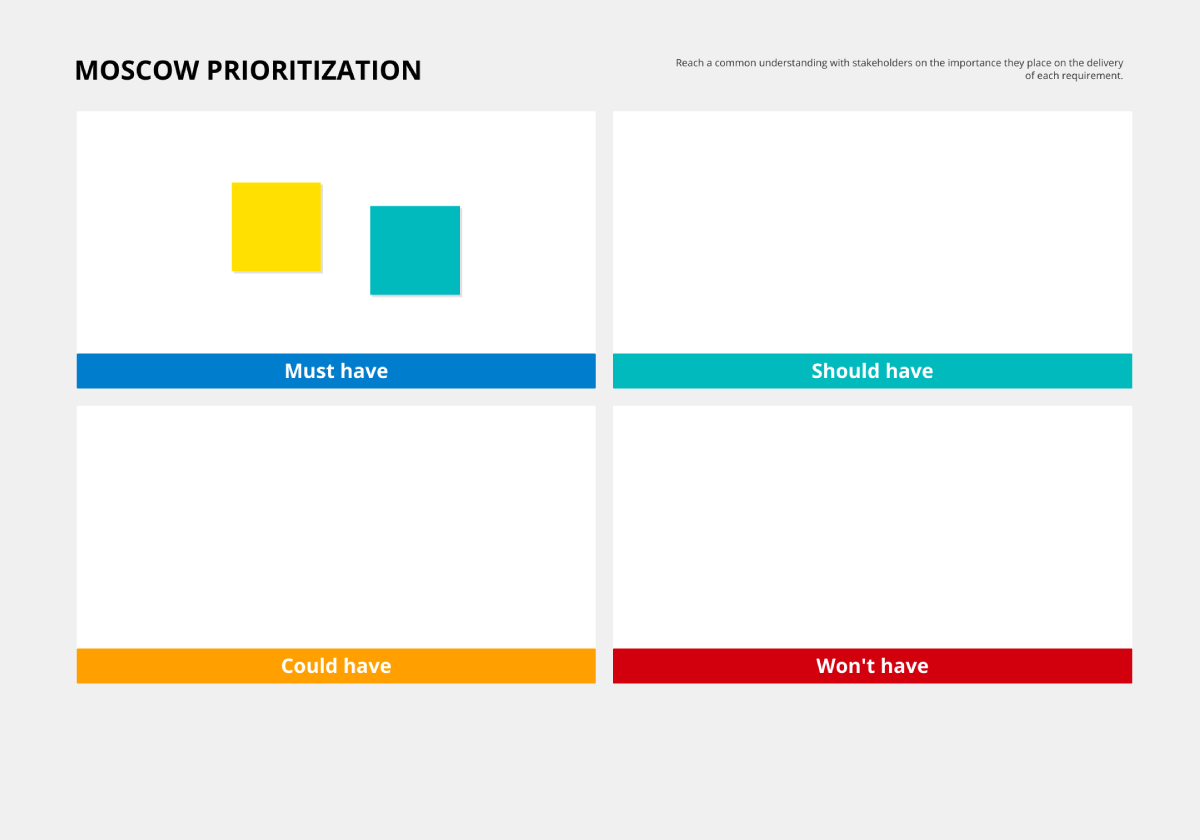 Moscow Prioritization Template