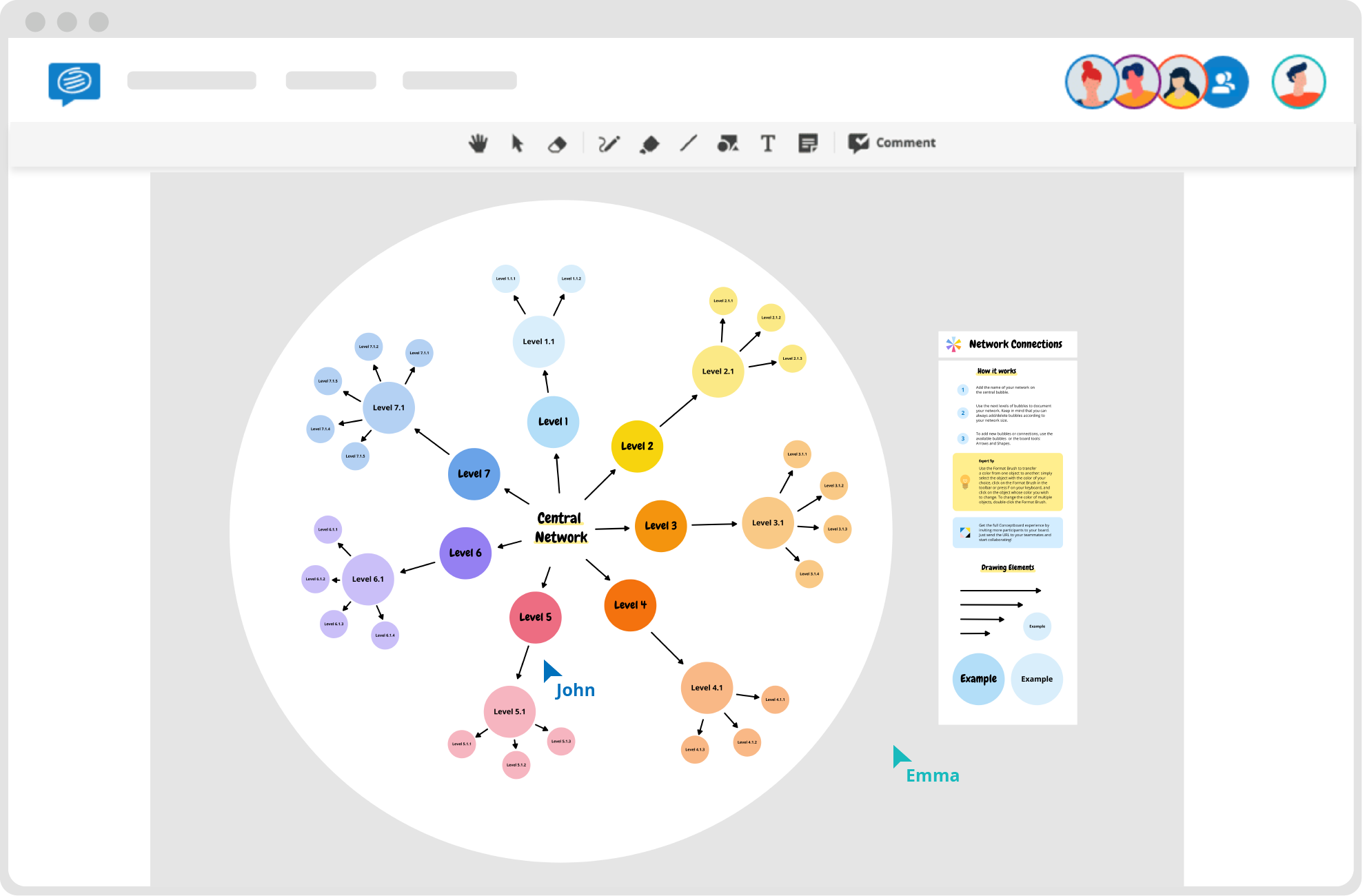 Company Map Template von Conceptboard