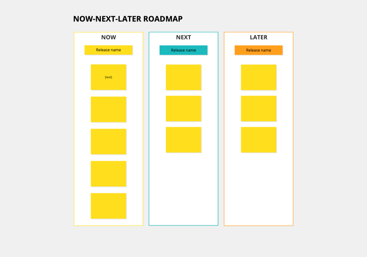 now next later product roadmap