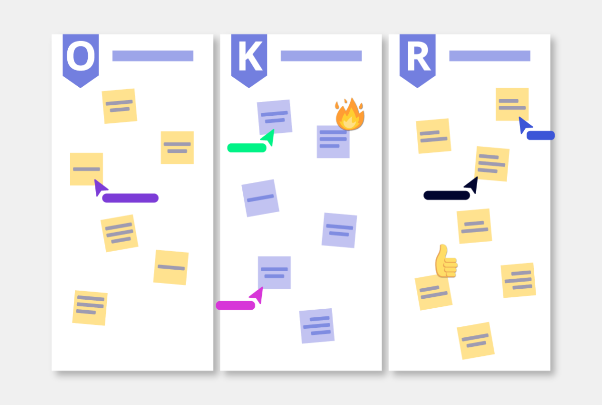 OKR planning template overview