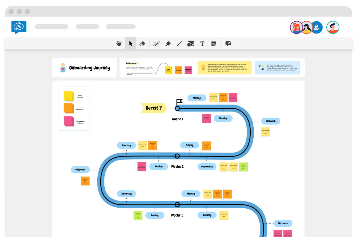 employee onboarding template