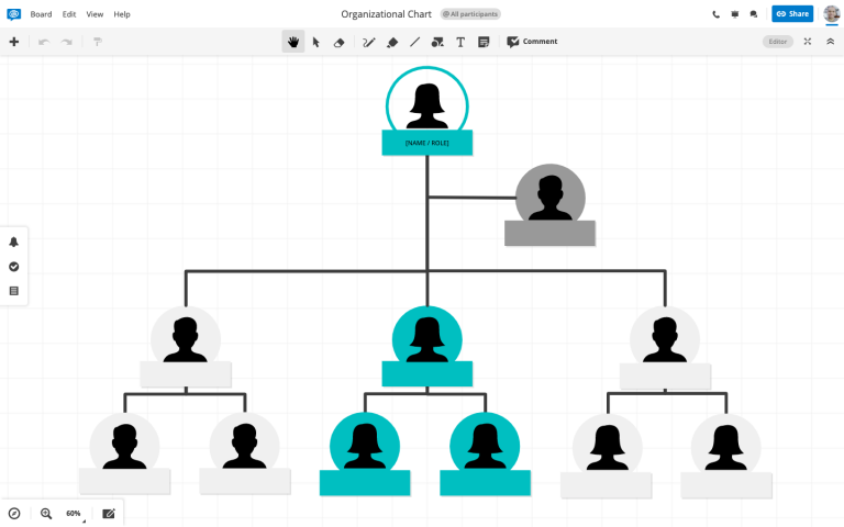 Organizational Chart Free Template | Conceptboard