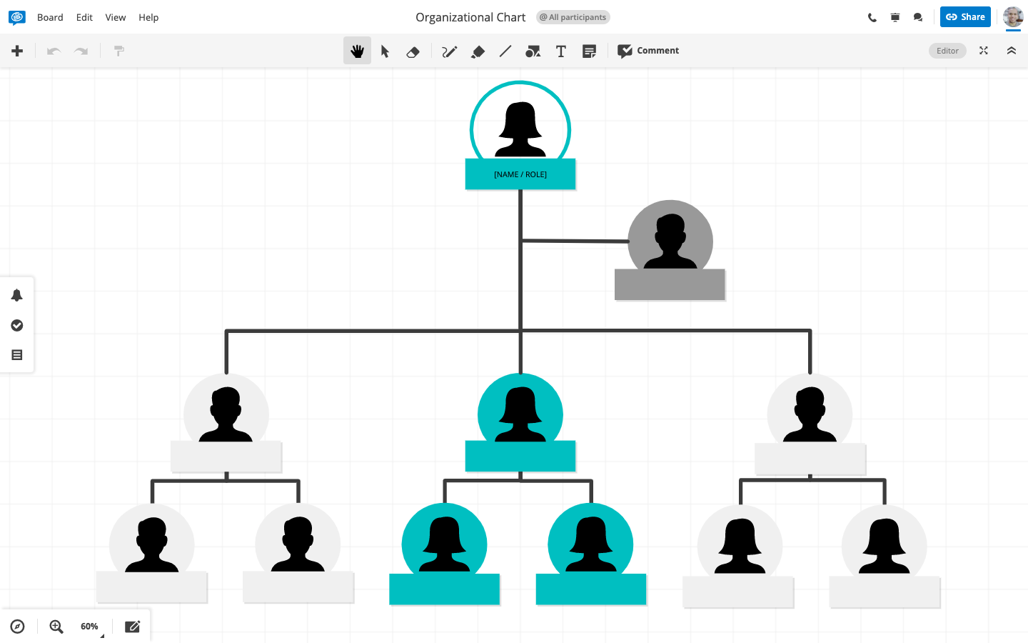 chain of command flow chart template