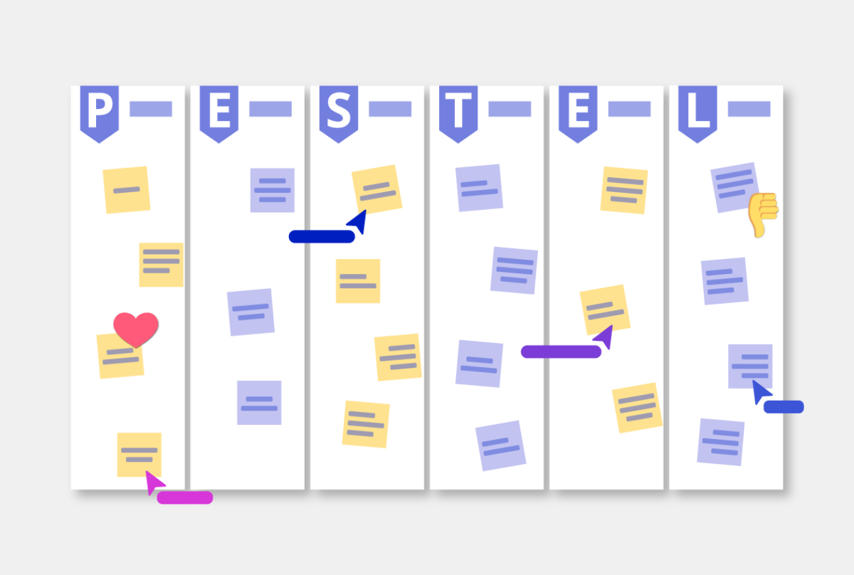 PESTEL Analysis template preview