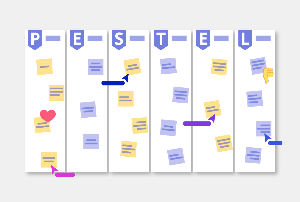 PESTEL Analysis template preview