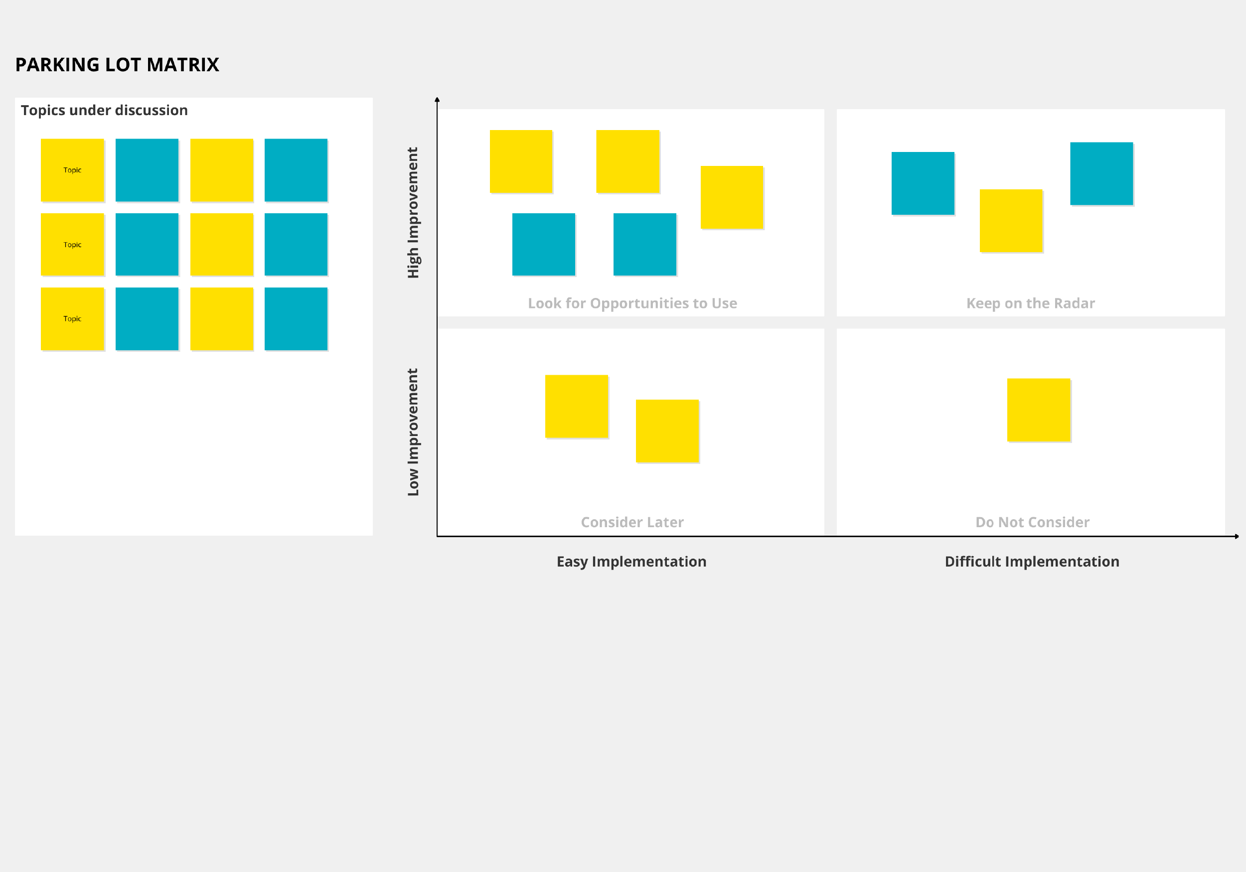 Parking Lot Matrix Free Template Examples Conceptboard