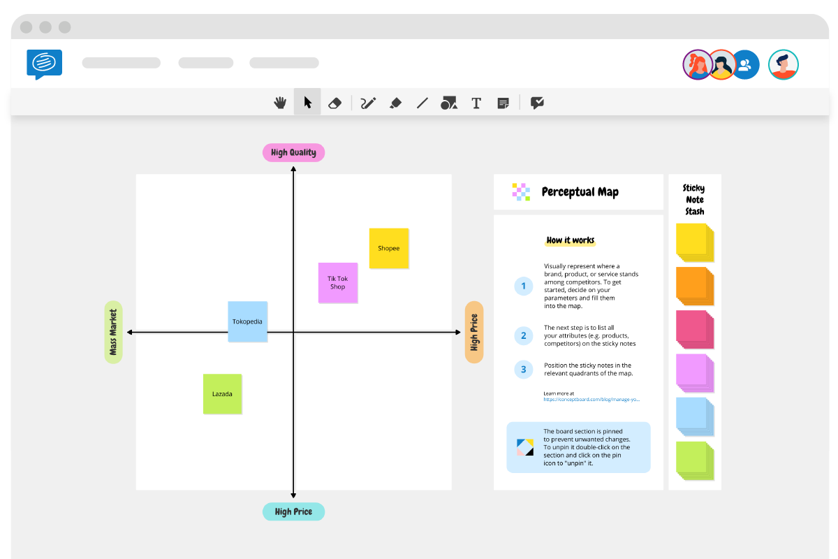 4 Steps how to create a Perceptual Map  Template and Guide  Conceptboard