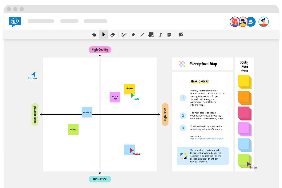Exemplary Image of Perceptual Map Conceptboard Template