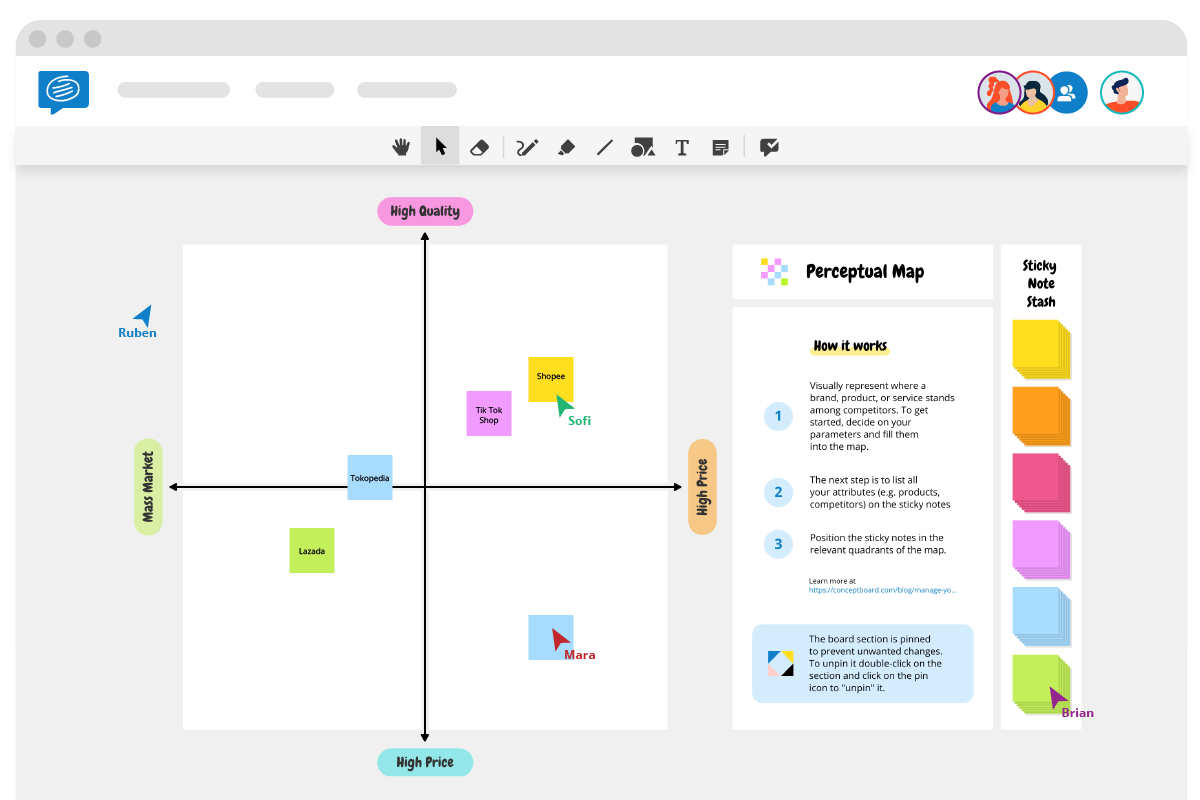 4 Steps How To Create A Perceptual Map Template And Guide Conceptboard   PerceptualMap Example 