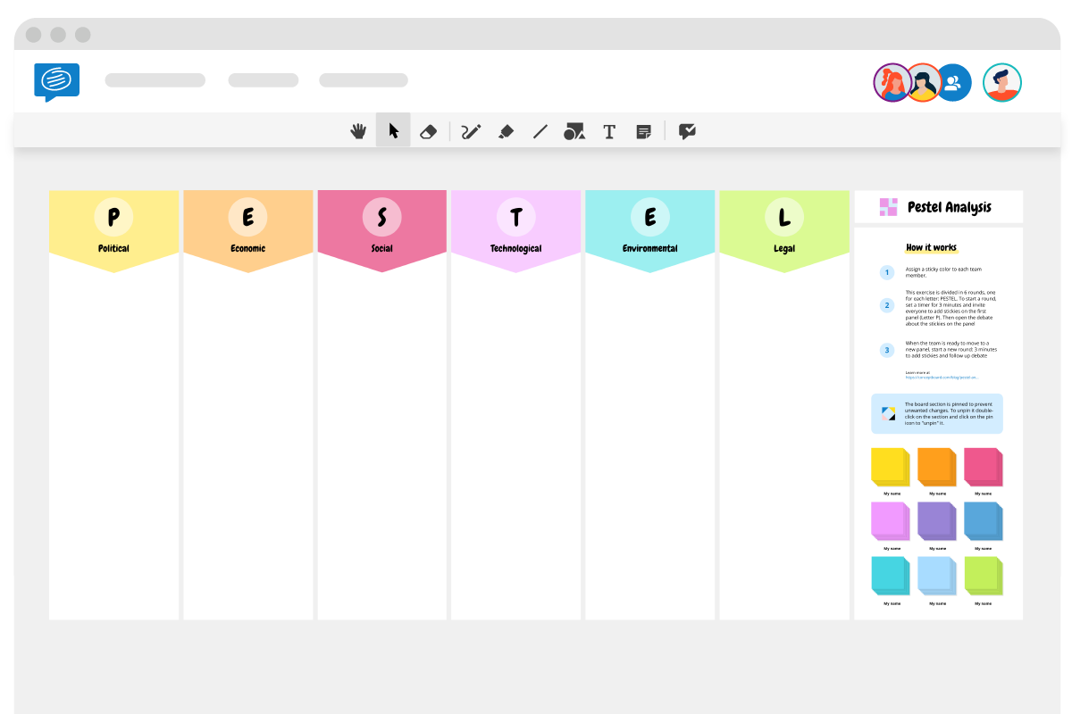 Pestel Analysis Free Template And Sections Conceptboard