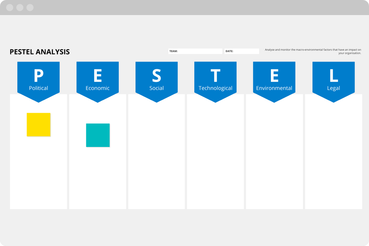 Complete PESTEL Analysis Guide and Free Template [Example included] With Pestel Analysis Template Word