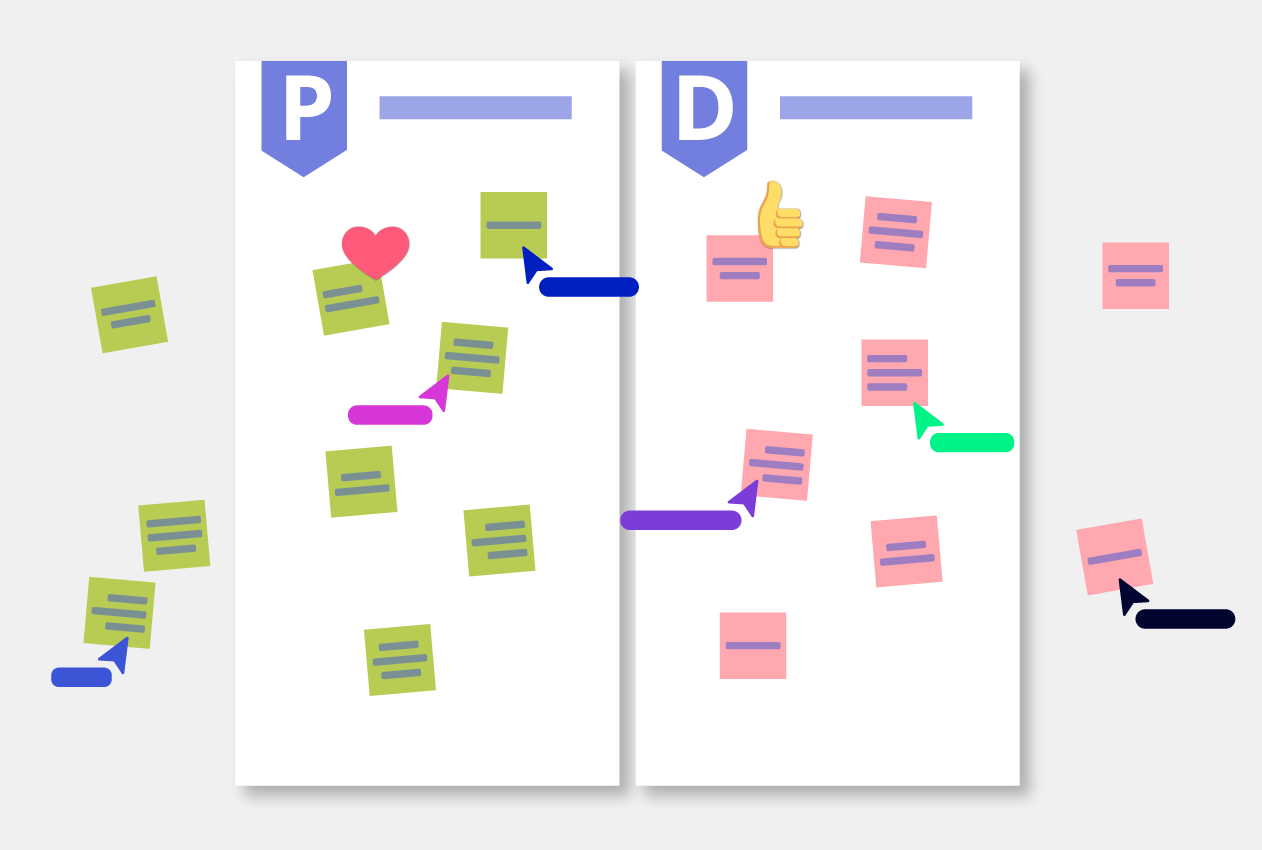 Plus Delta Template overview