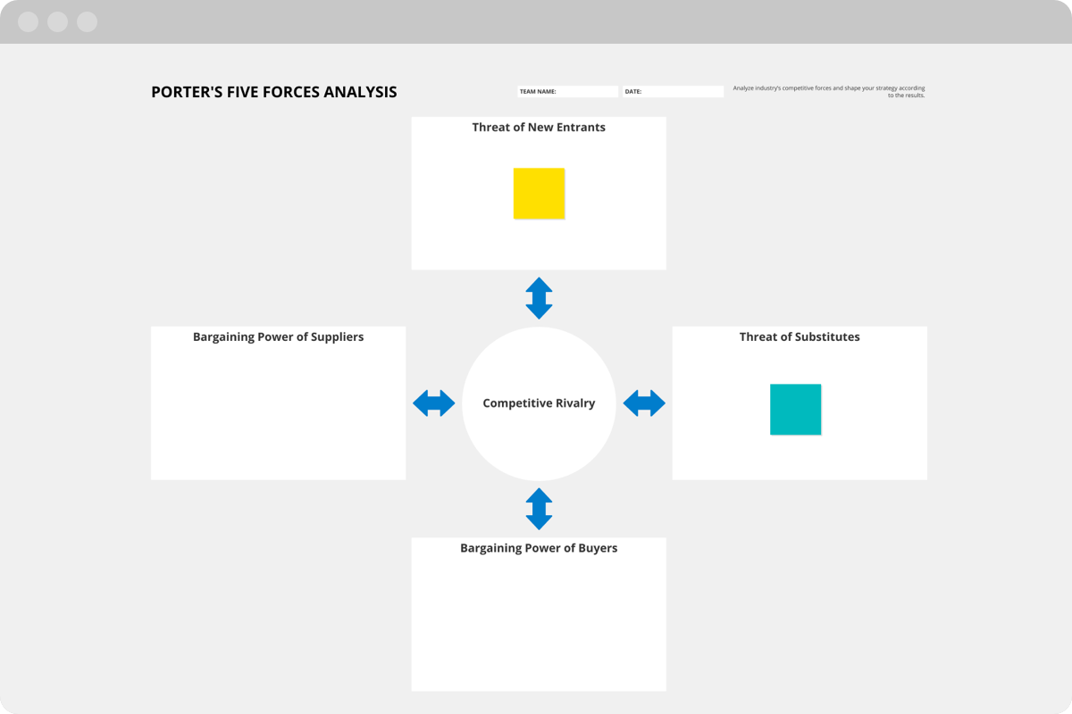 Porter s Five (5) Competitive Forces Template For Word lupon gov ph