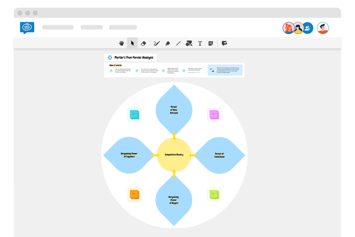 Porter's Five Forces Analysis Free Template | Conceptboard