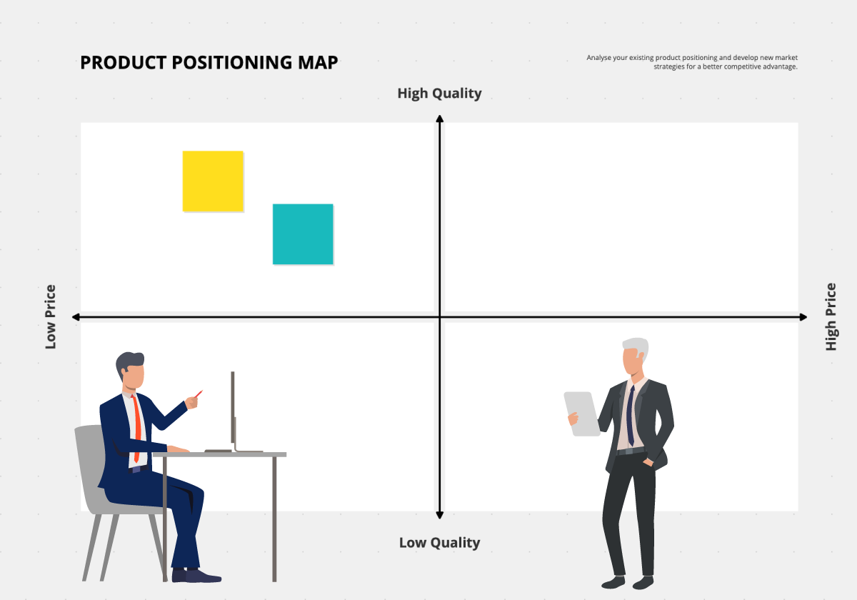 how-product-positioning-can-be-used-to-achieve-long-term-success