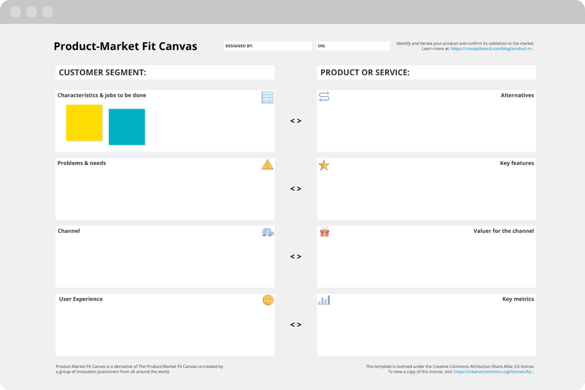 Product Market Fit Canvas online template