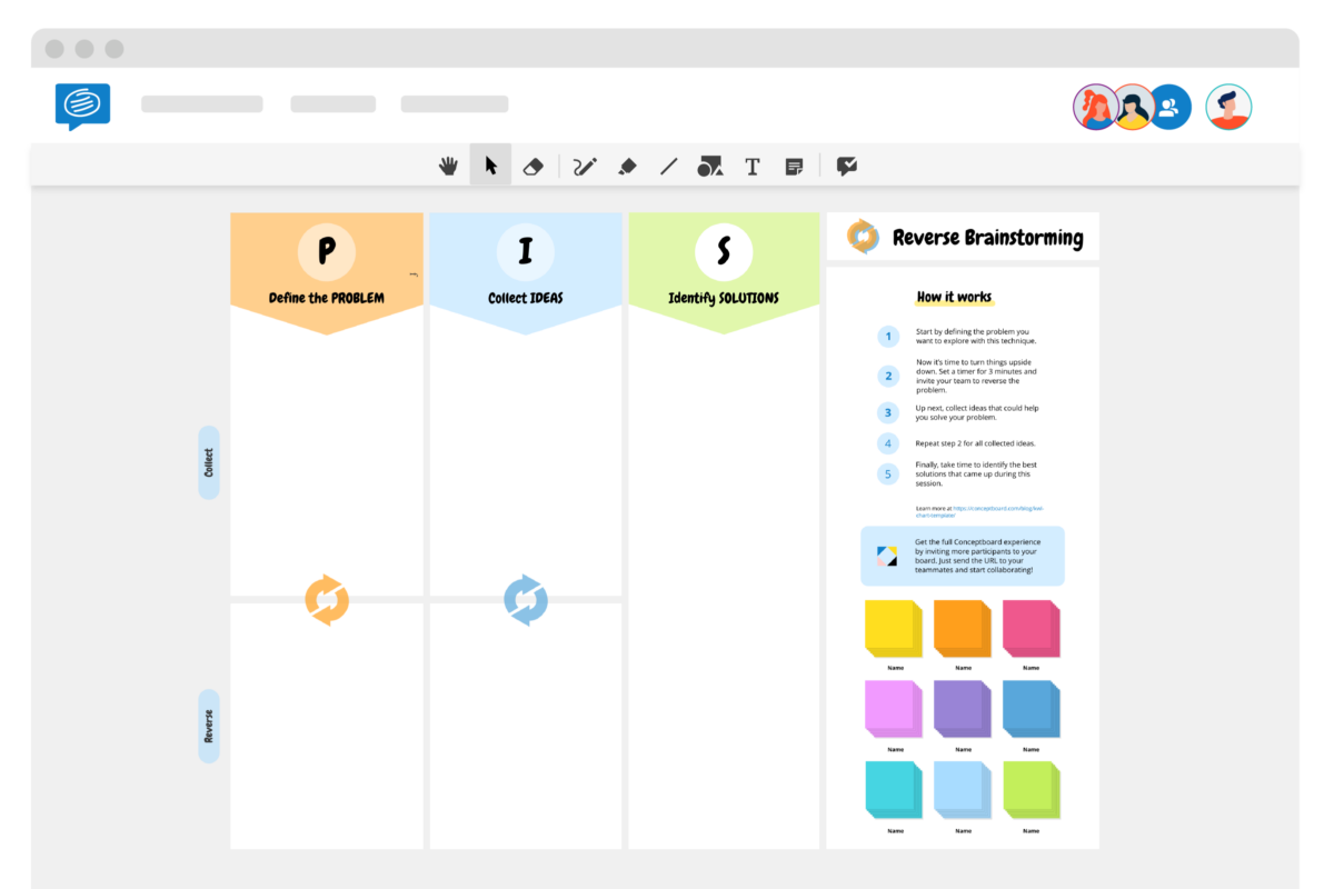 Reverse Brainstorming Techniques Vorlage