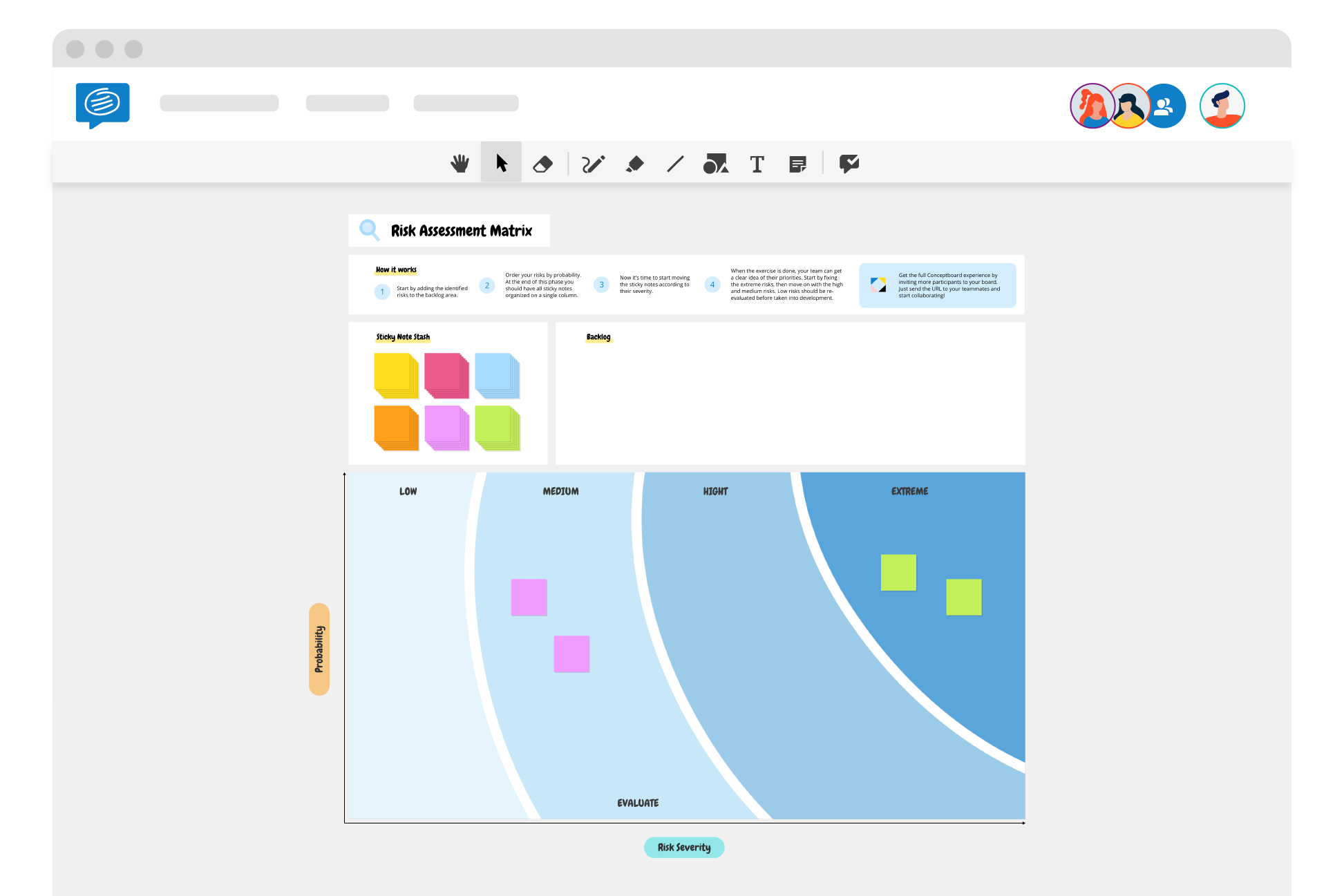 Risk Assessment matrix template