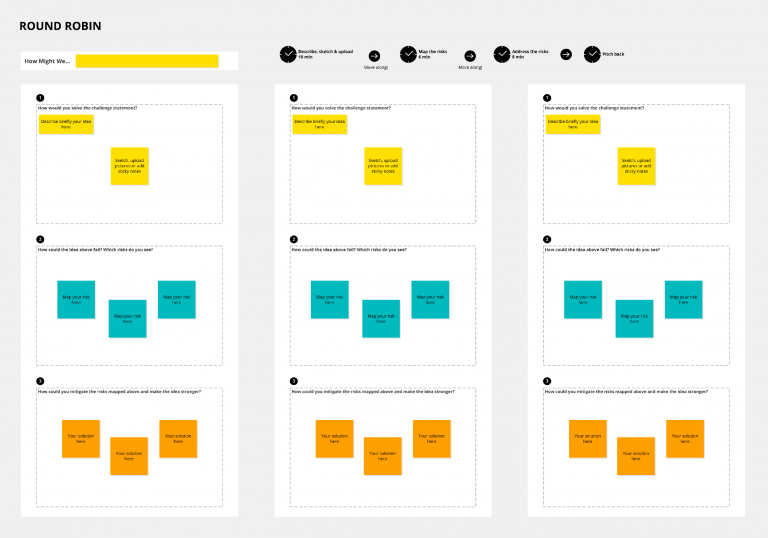 The Round Robin Brainstorming Technique Guidetemplate