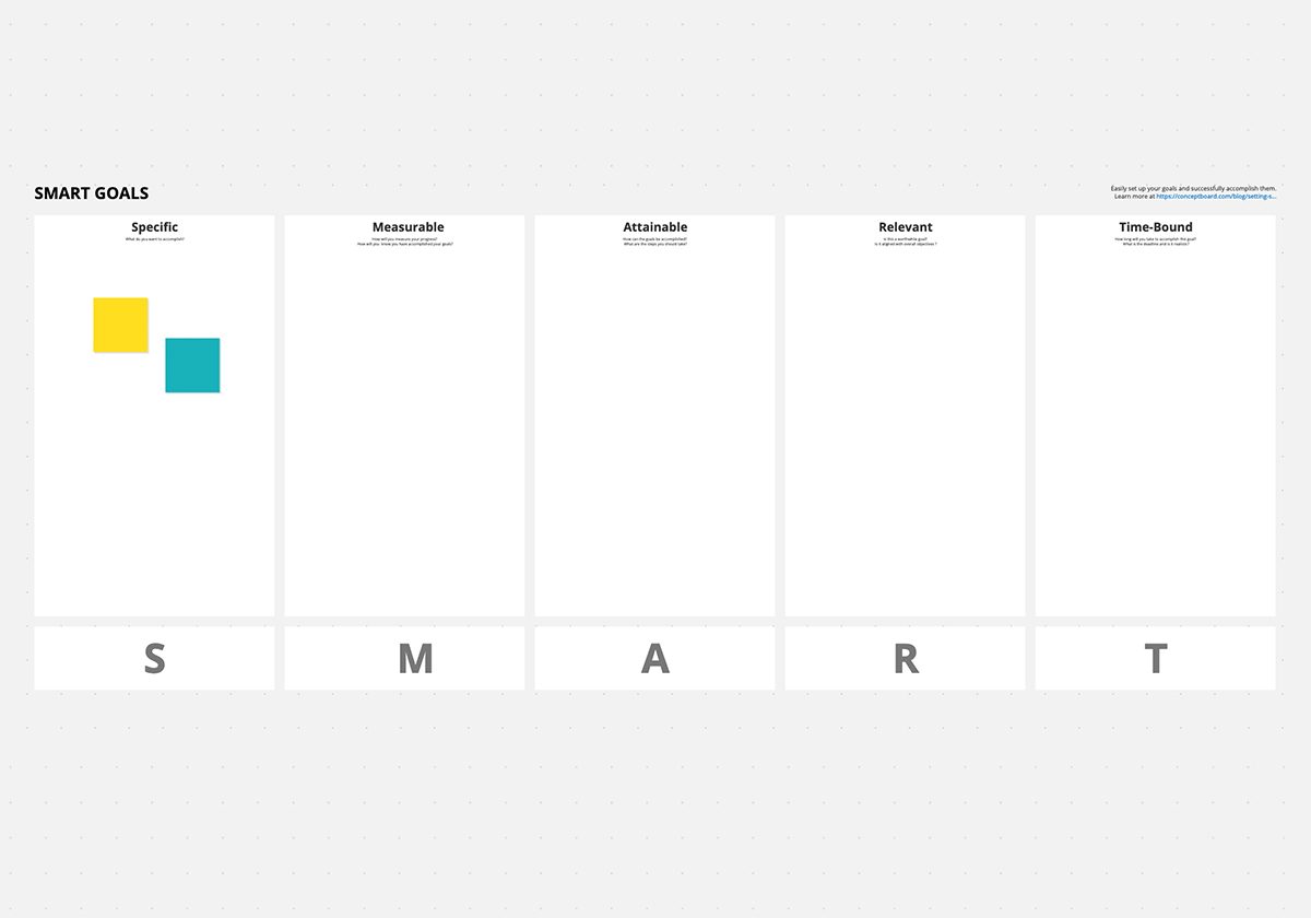 how-to-set-smart-goals-template-pdf-template