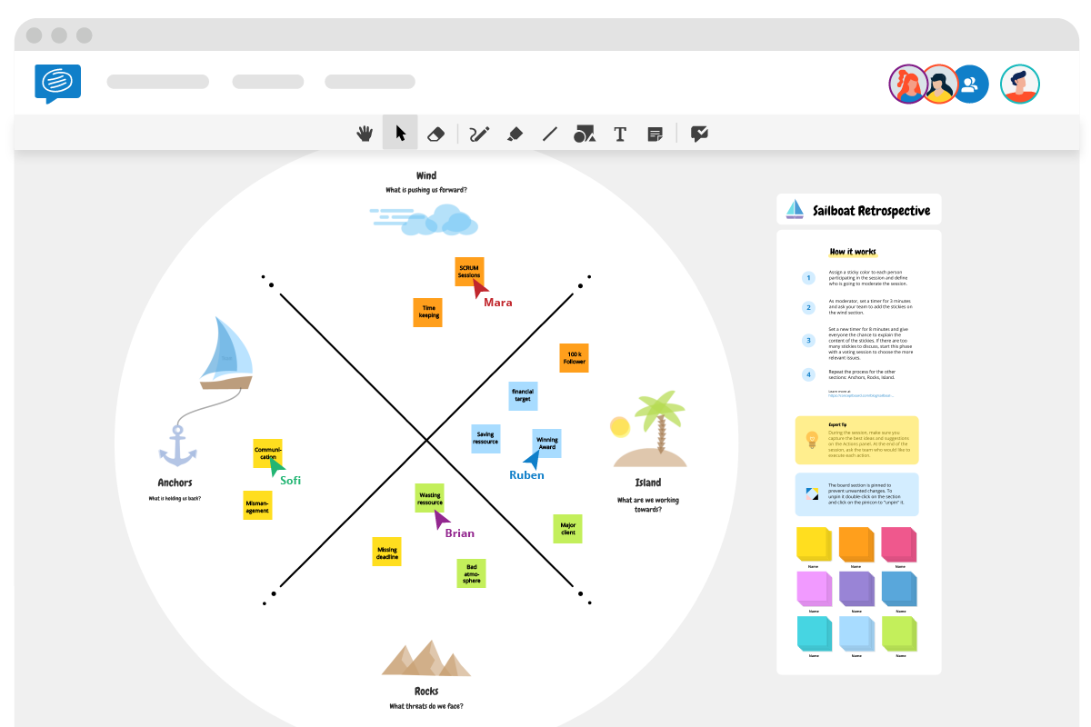 sailboat retrospective template