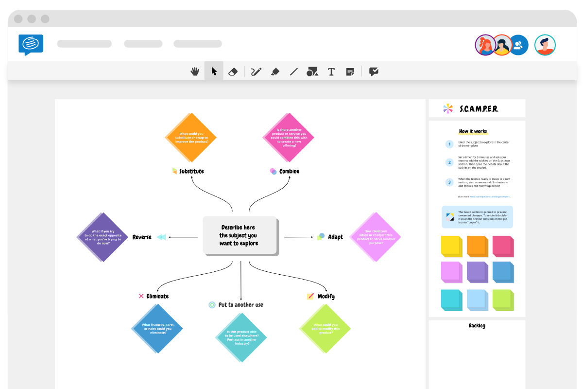 brainstorming diagram template