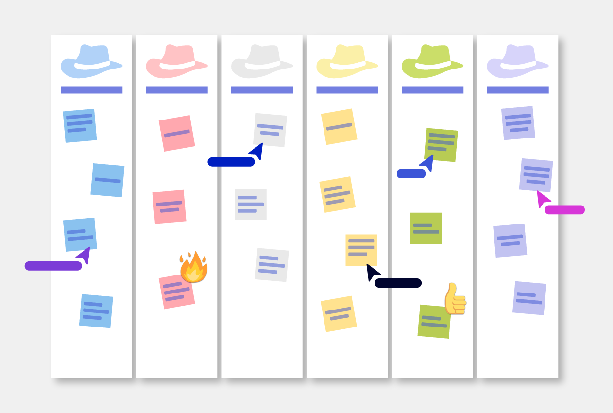 Six Thinking Hats template preview