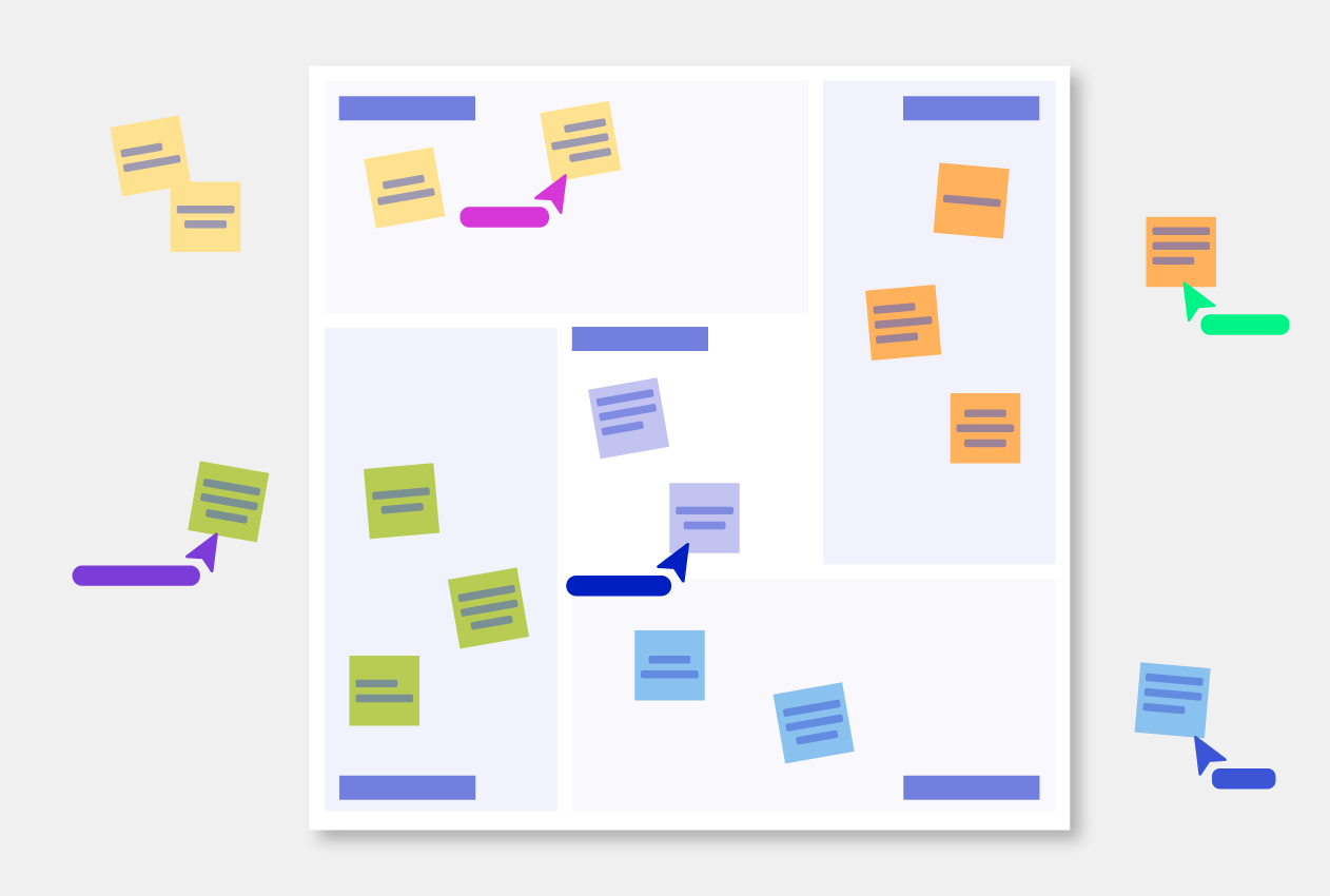 Strategy Diamond Template Conceptboard board overview