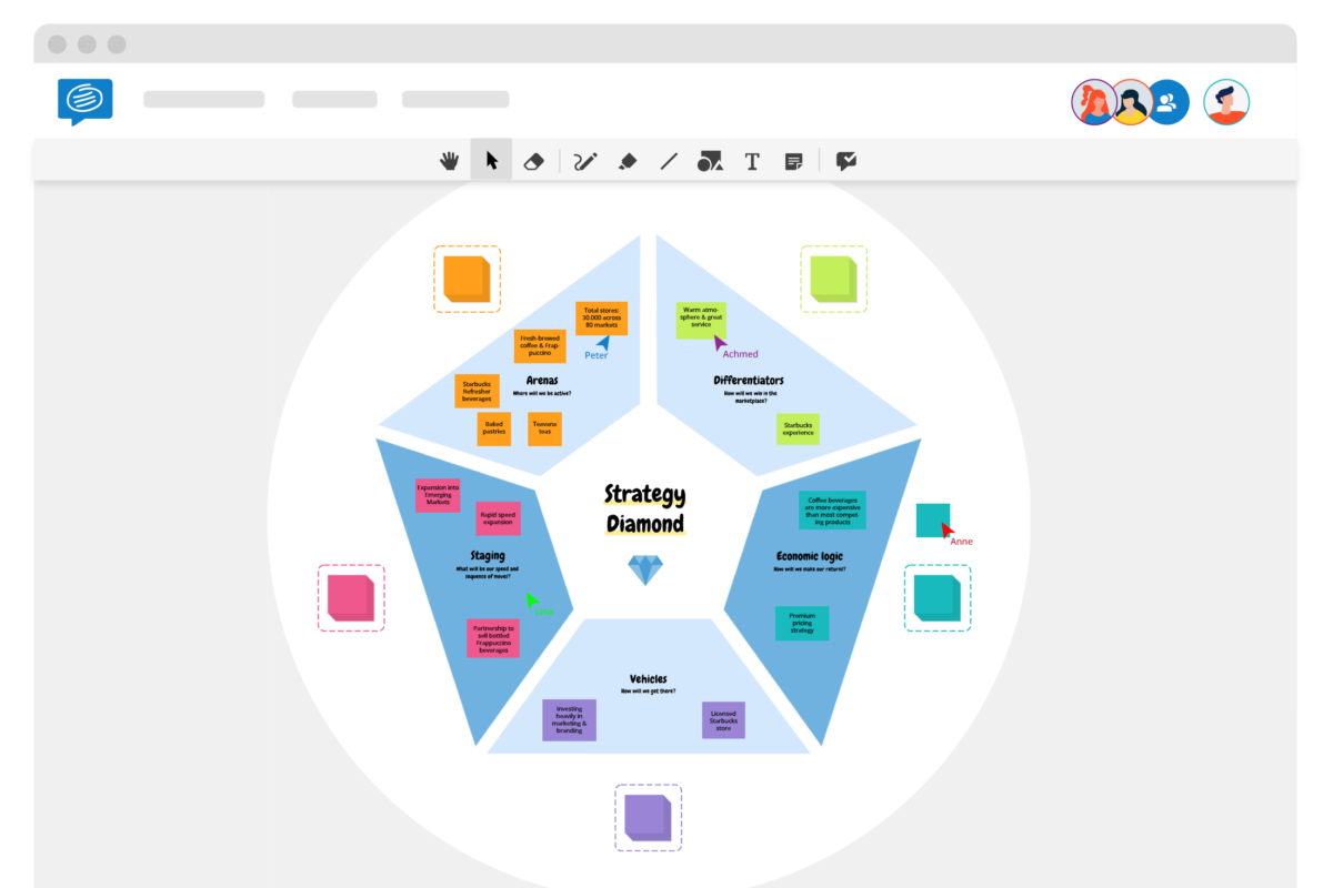 Strategy Diamond Free Template In 5 Steps | Conceptboard