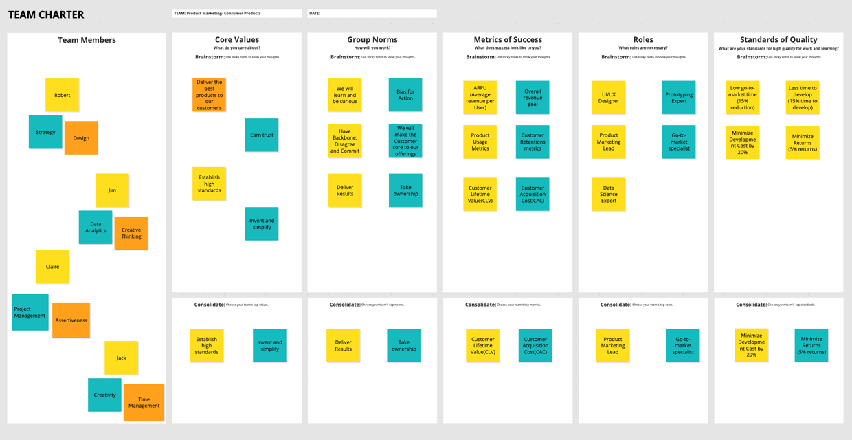 Team Charter Template The ultimate guide with free template