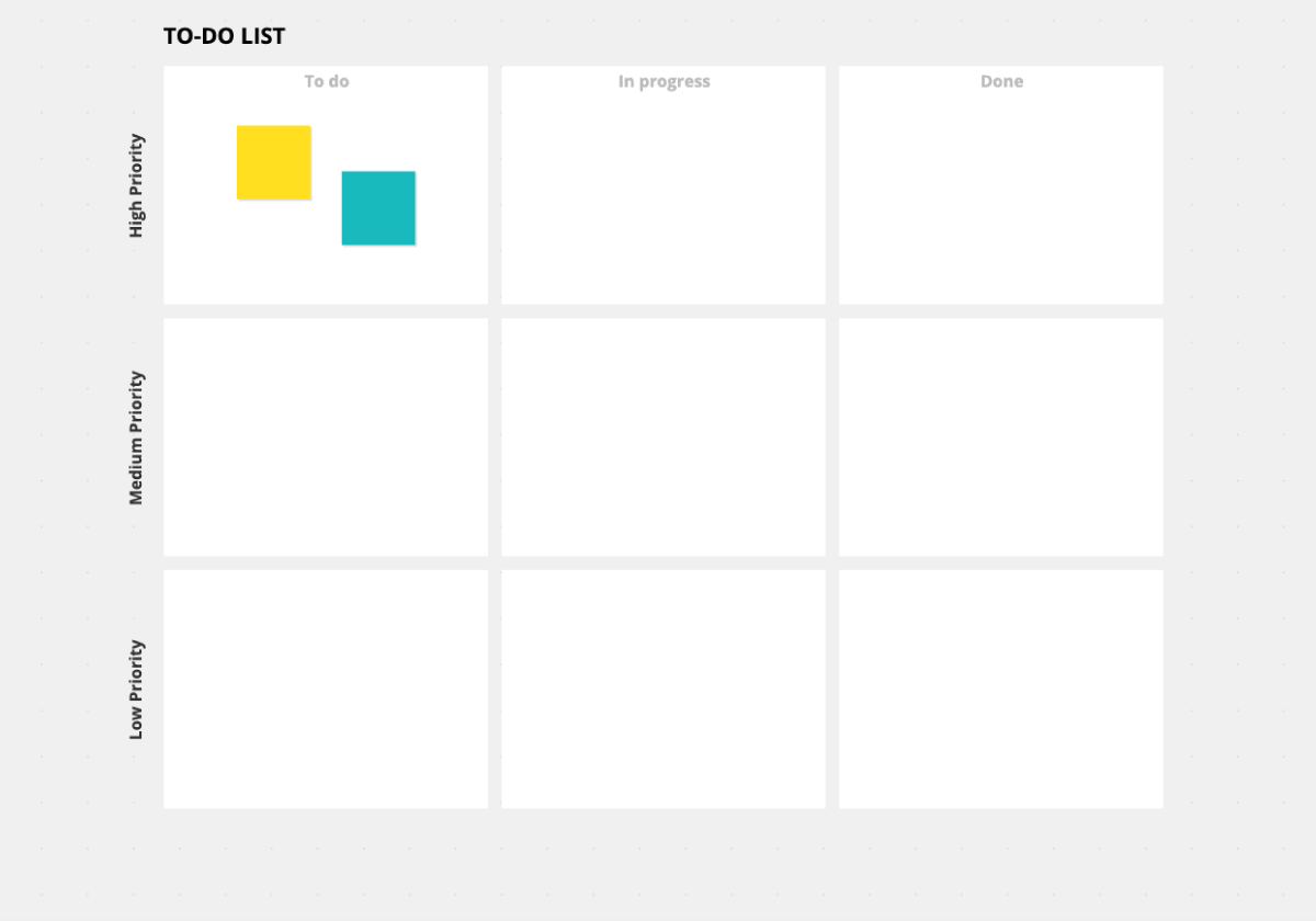 Priority List Template from conceptboard.com