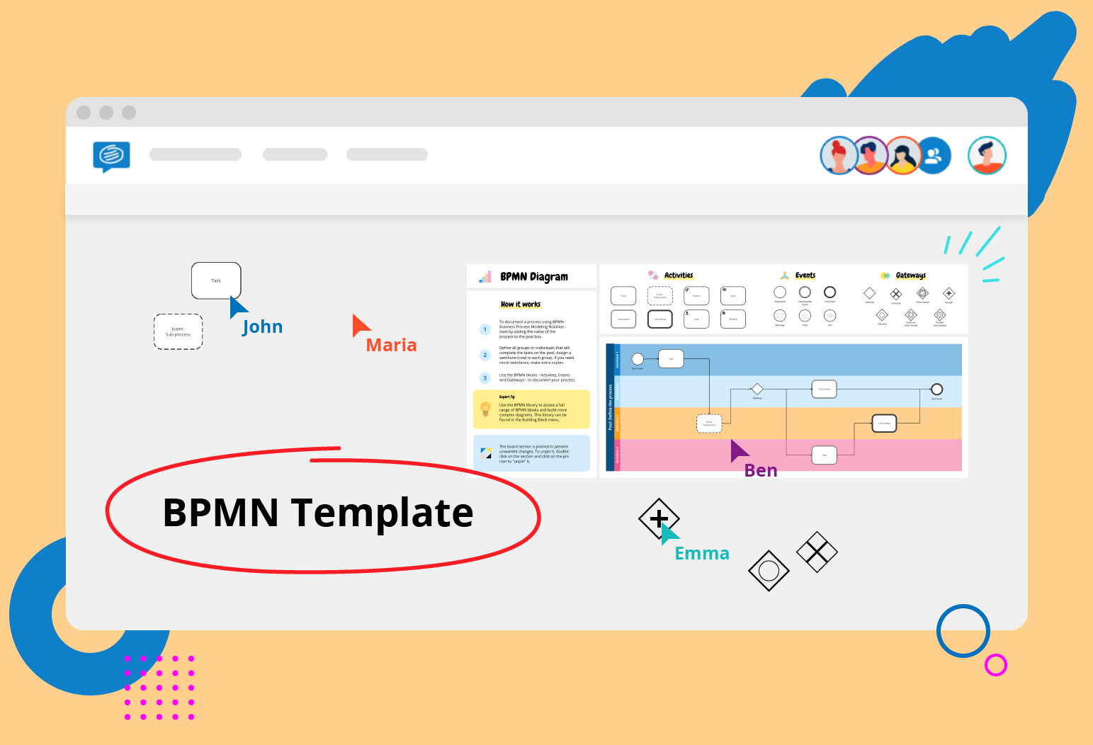 BPMN Diagramm Template Conceptboard zum Darstellen von Businessprozessen