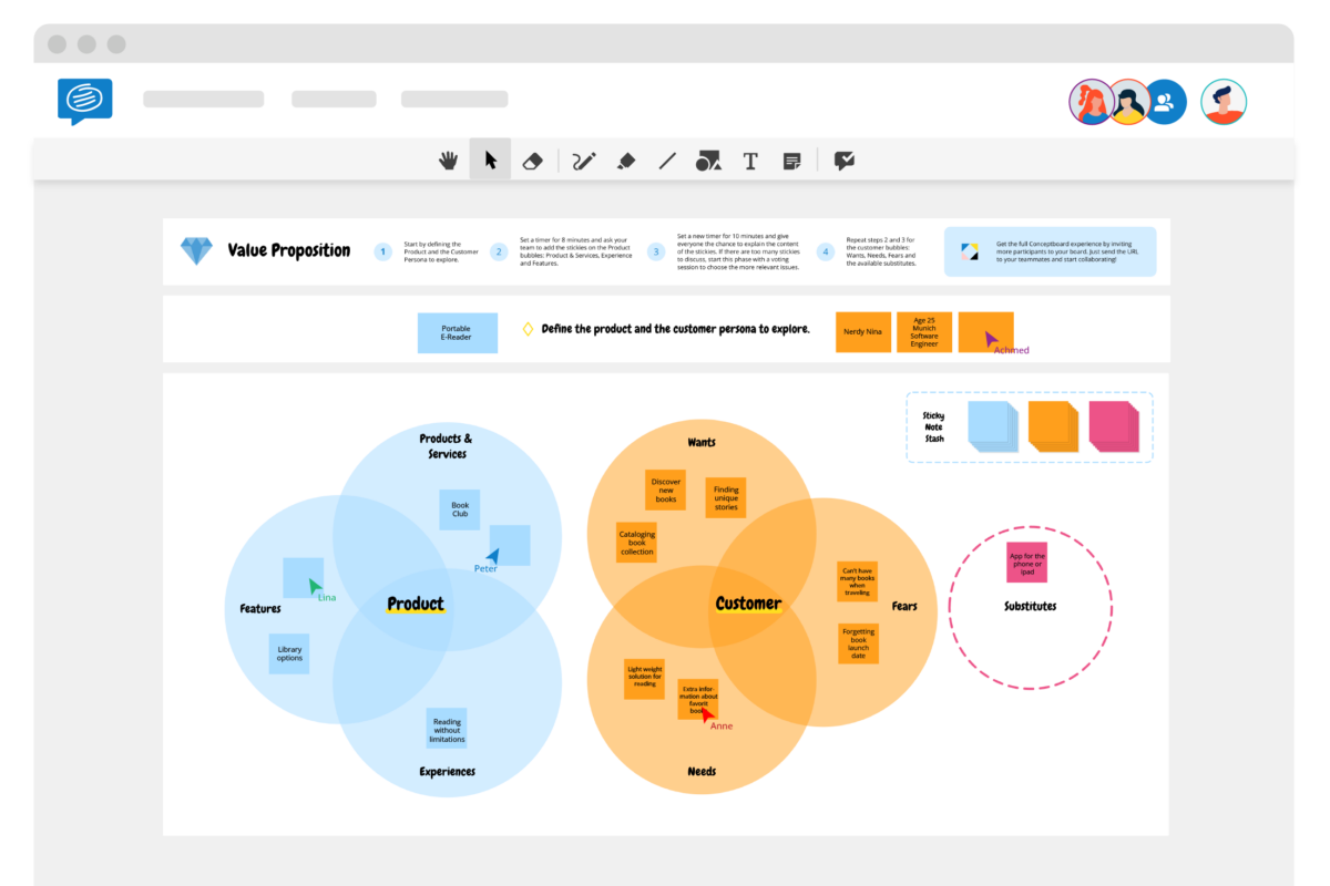 Value Proposition Canvas Free template | Conceptboard