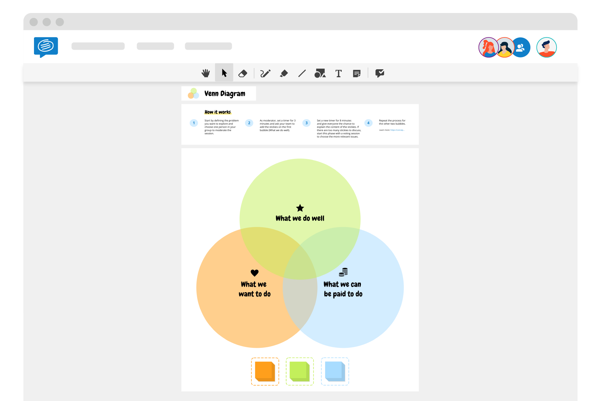 4 Sets Venn Diagram Template