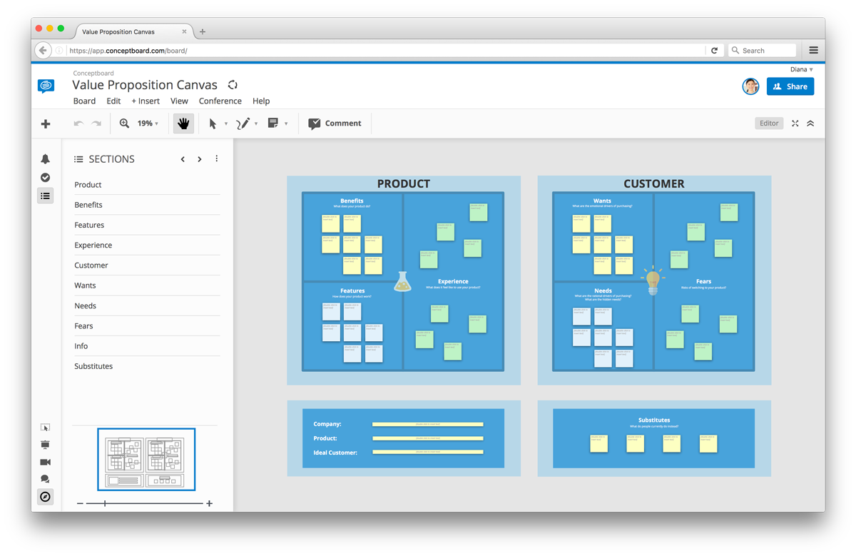 How to create your own custom project templates