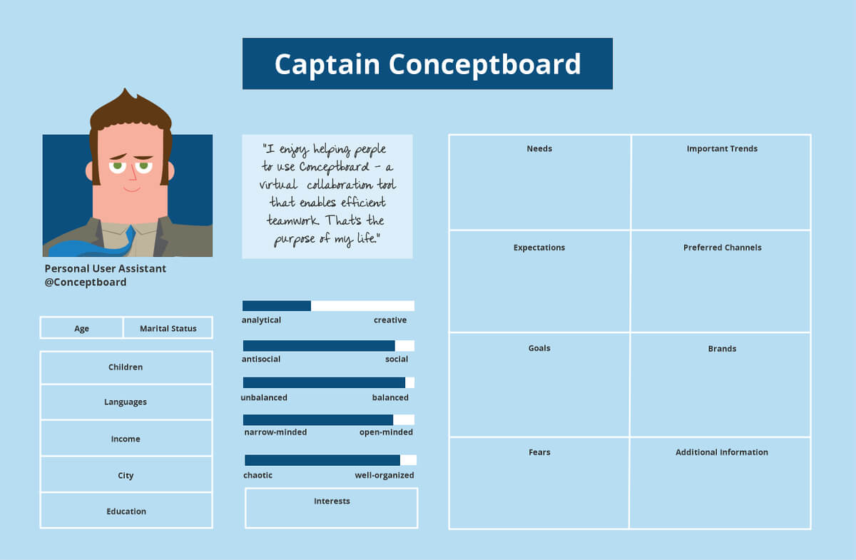 Persona Chart Template