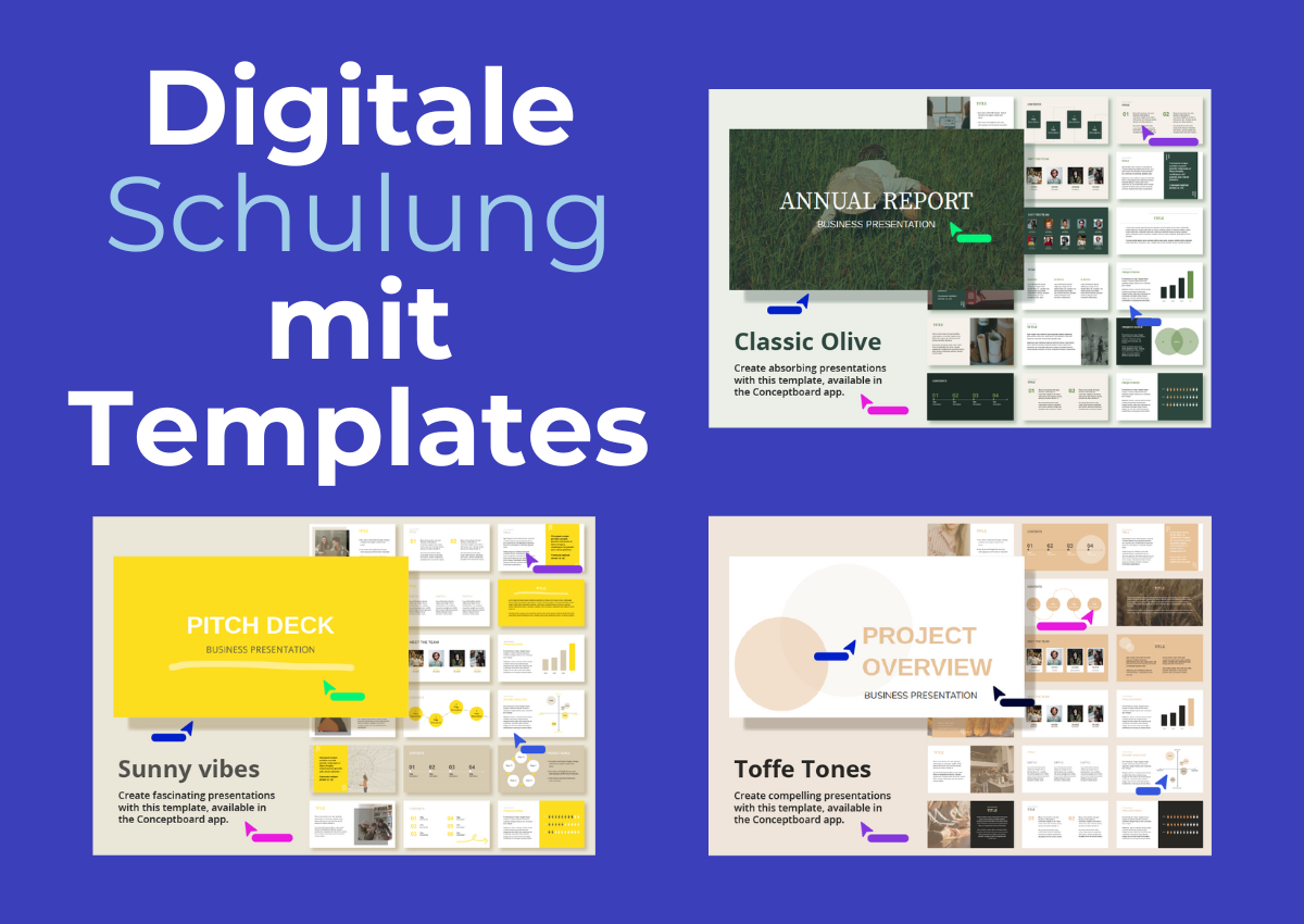Digitale Schulung gleich gemacht mit Präsentation Templates