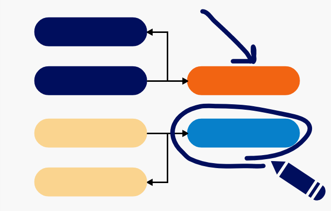 Conceptboard drawing tool