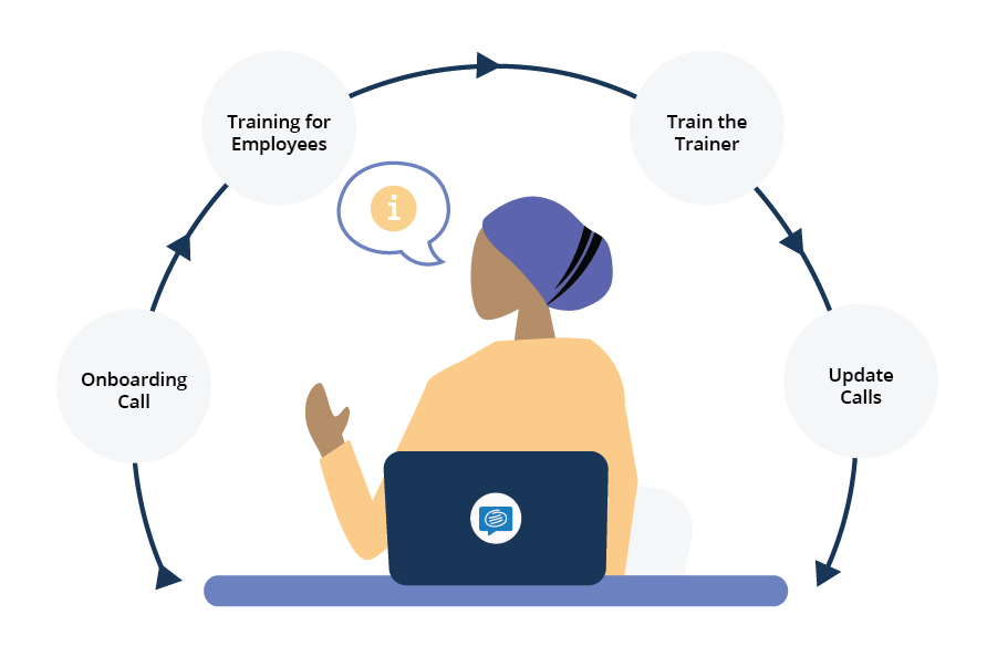 onboarding image with a person in front of a laptop