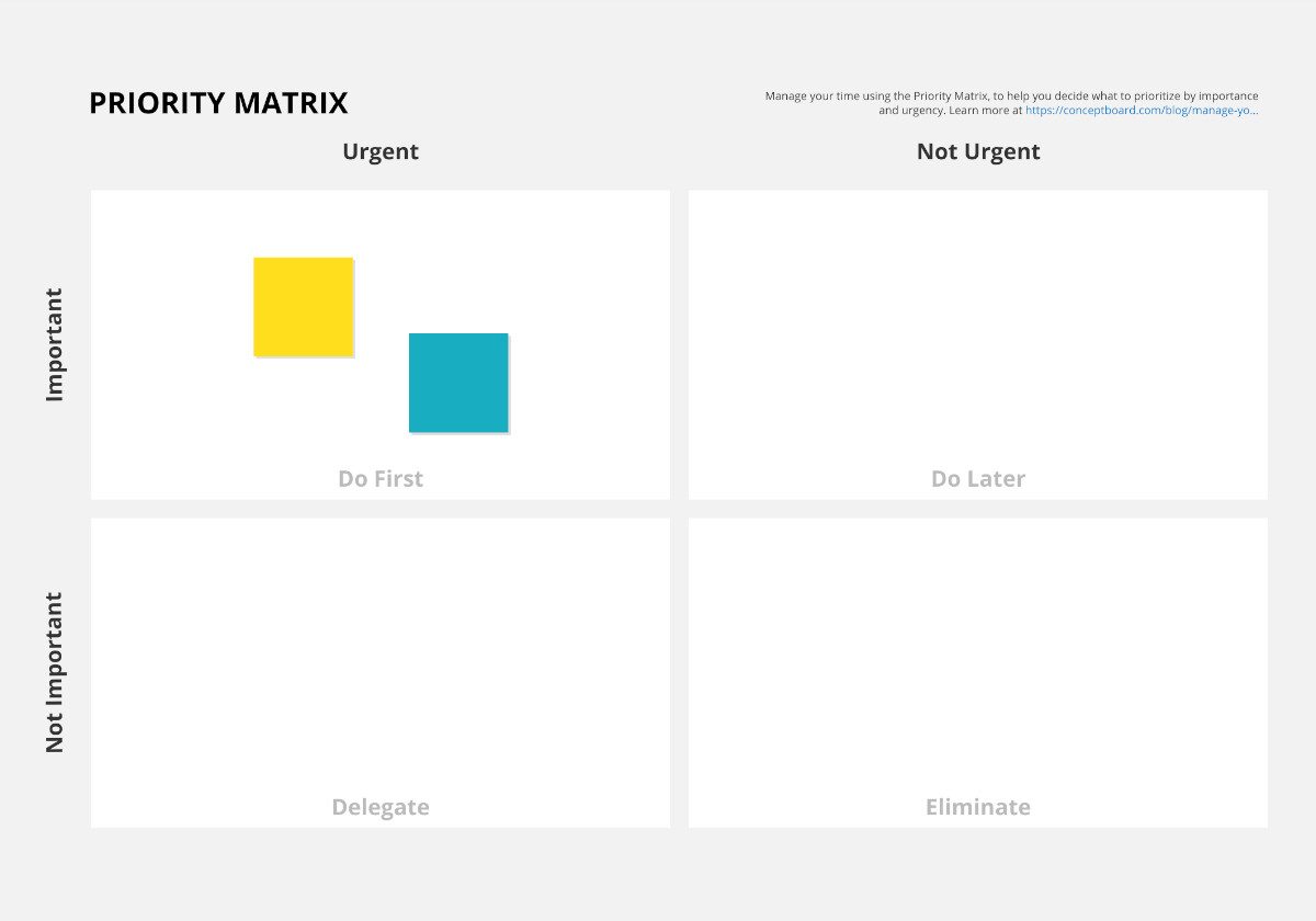 project priority matrix example