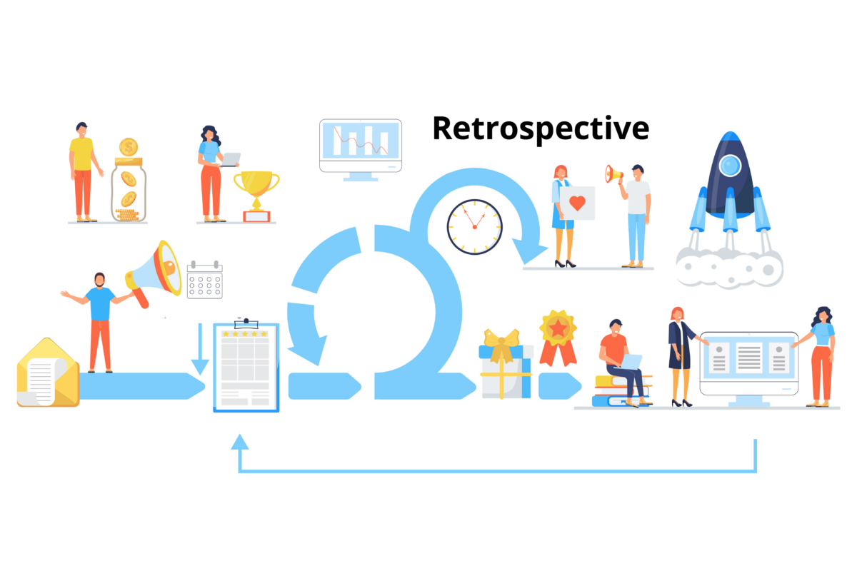 illustration with different processes of retrospectives