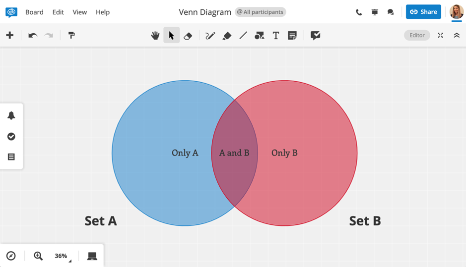 editable venn diagram template